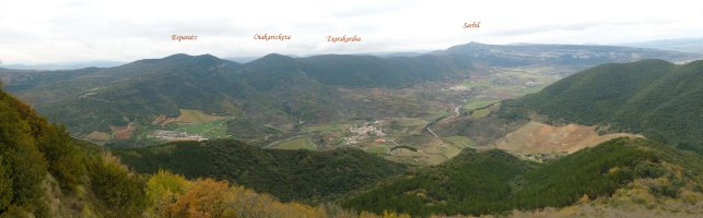 Belaskoain herria eta inguruko mendiak Aritzdigorritik