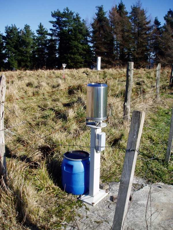 Euri-neurgailua tontorrean