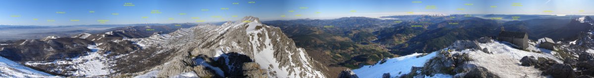 Gailurratik panoramika