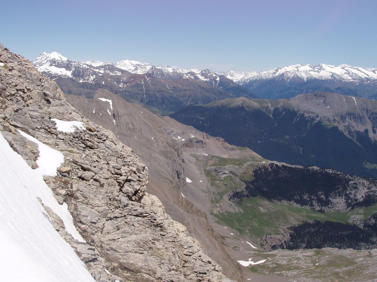 Cotiella, Posets-aneto tontorretik