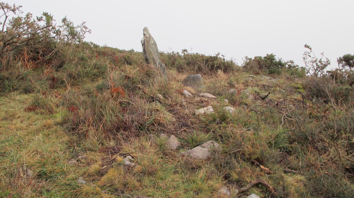 Androla I Ipar trikuharria, Azkaine