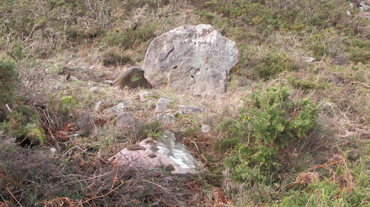 Androla I Ipar trikuharria, Azkaine