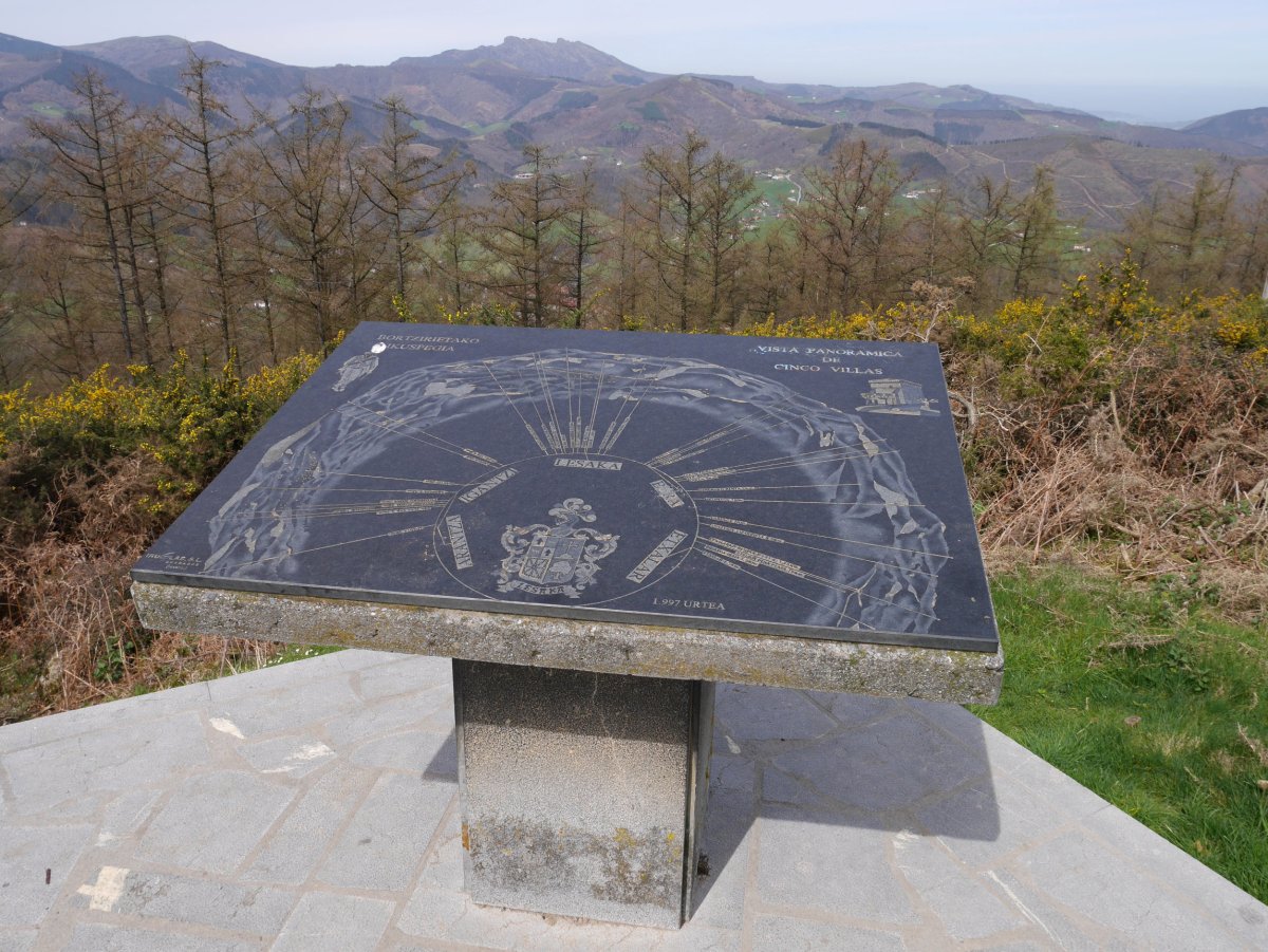 Norabide mahaia, Frain tontorrean