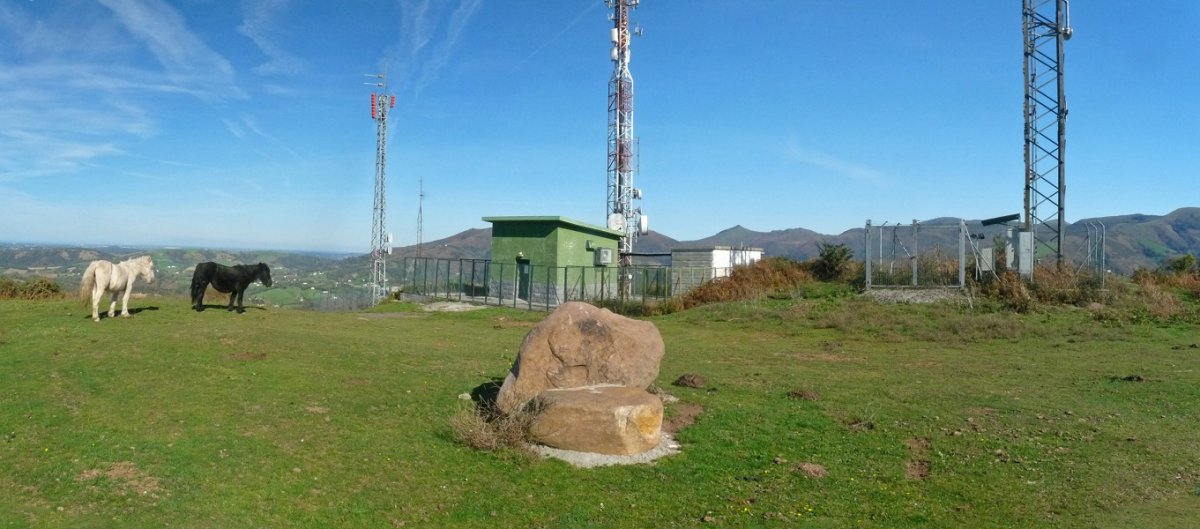 Argangoietako gailurra