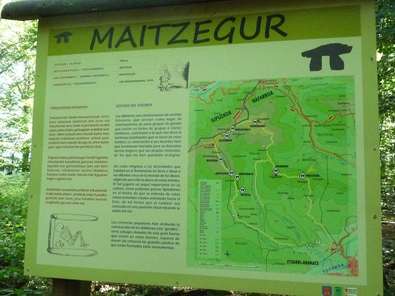 Maitzegur trikuharriko panela