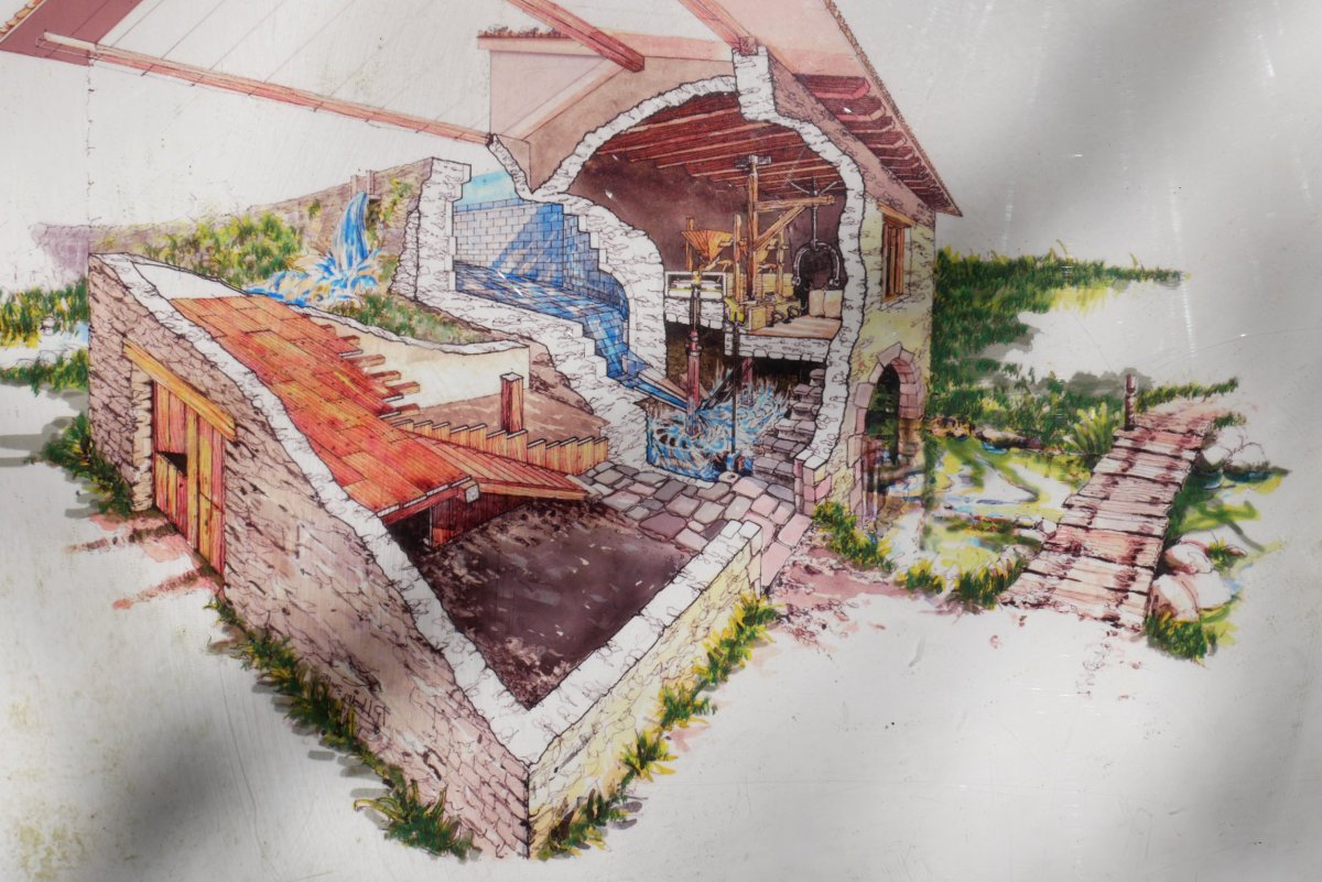 Orniategi errota, Asteasu