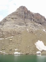 Ip aintziratik ikusita