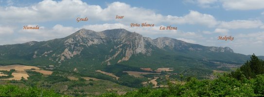 Kodes mendilerroko gain nagusiak