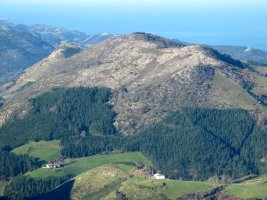 Hko isurialdea, Agido aldetik ikusita