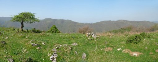 Loibeltzeko gailurra