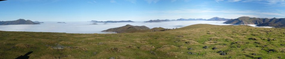 Buruzarko gailur zabala