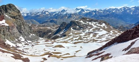 Anayeteko iboietarako ikuspegia