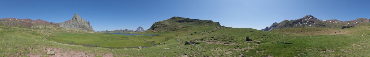 Anayeten oineko panoramika zabala