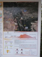 Ibilbide proposamena