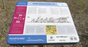 San Sebastian Ipar trikuharria, Anda Kuartango