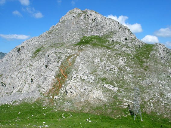 Artola aldeko isurialdea eta igoera