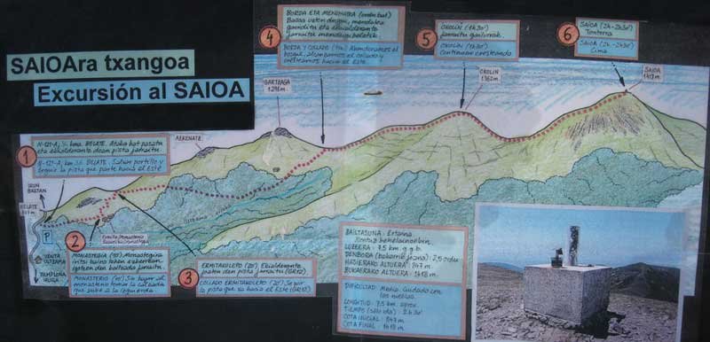 Panel en el puerto de Belate.