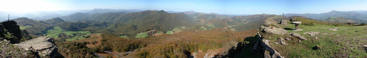 Mendebalderako panoramika