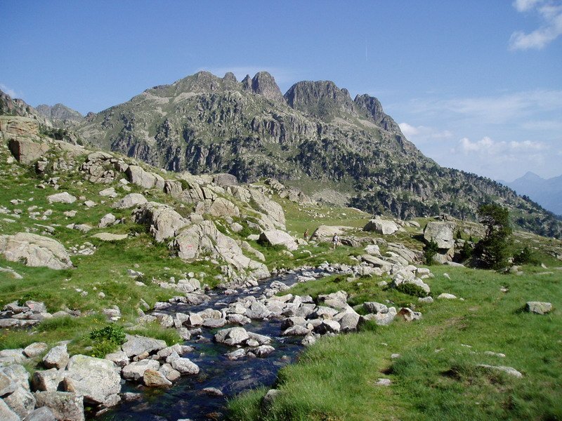 Lòssako tontorrak hegoaldetik ikusita