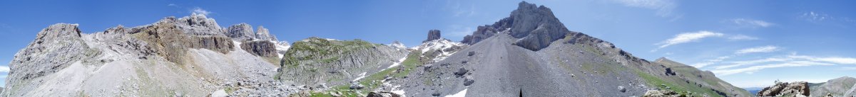 Rigüelo zirkuaren ikuspegi zabala