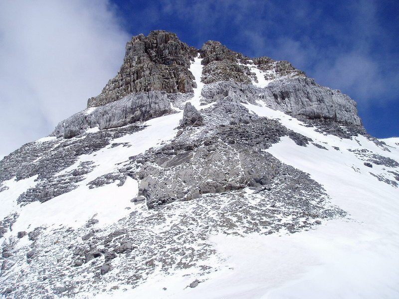 Lecheríneko lepotik ikusita, hego-ekialdetik