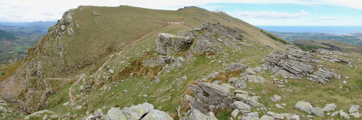 Gain aldeko ikuspegia, Ekialdetik