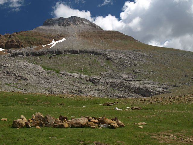 Llano de los Campanales-tik ikusita