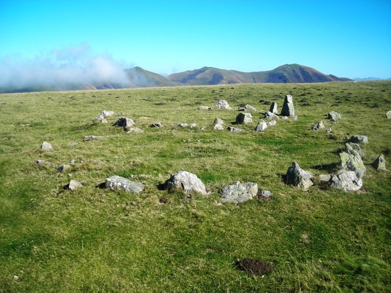 Ilarrita harrespilak