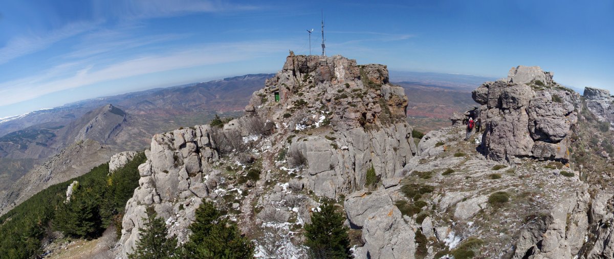 Gailurreko panoramika