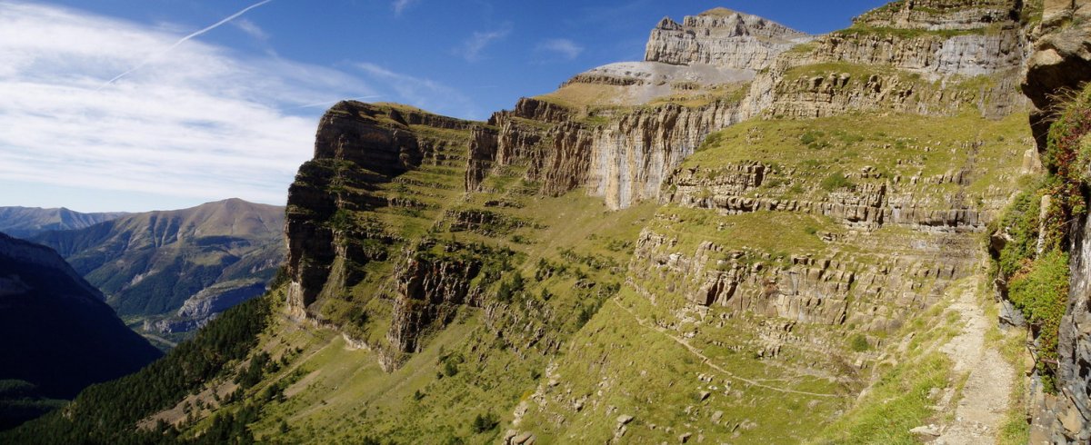 Fajeta erlaitzetik ikuspegia