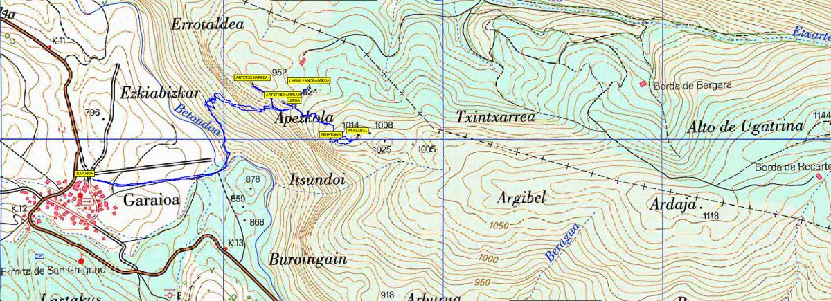Atazabalgo peina eta Artetxeko harpeak