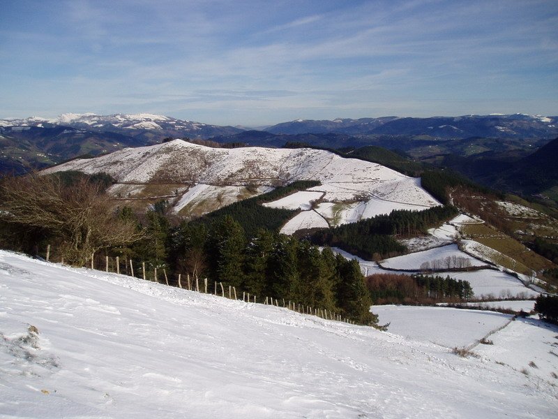 Atxurbidetik ikusita