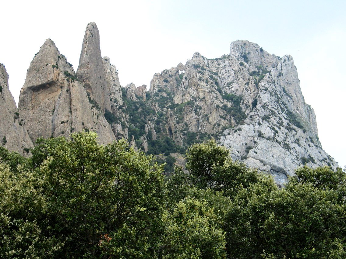 Haitzartearen Hko ikuspegia