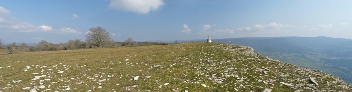 Larregoikoko gailurra