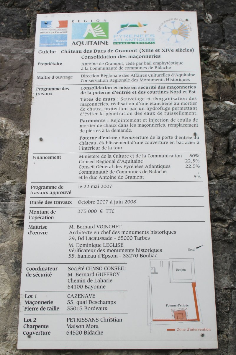 Gramont gaztelua, Gixune