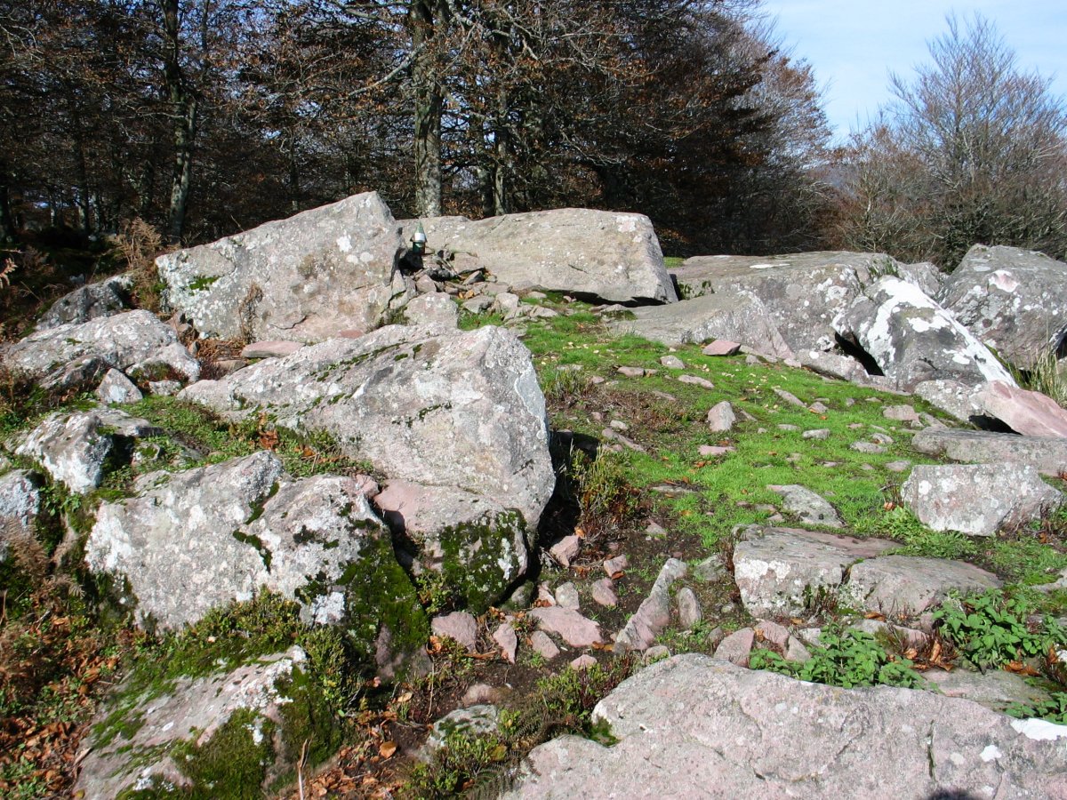 Goitiko Gainako tontorra