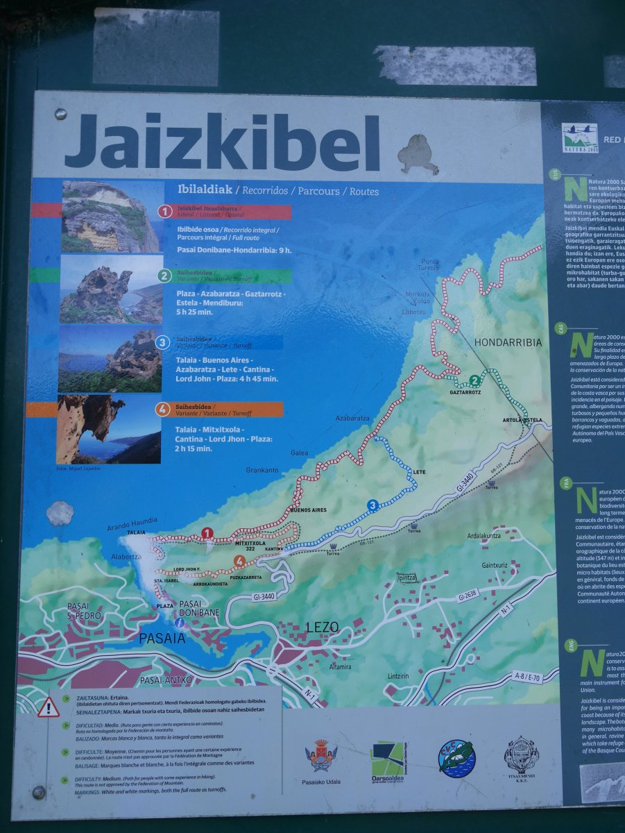 Hainbat ibilbide erakusten duen panela