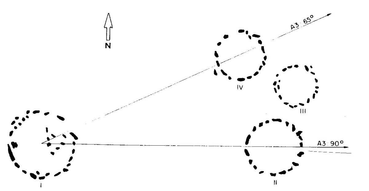 Georges Laplaceren planoa 1984koa