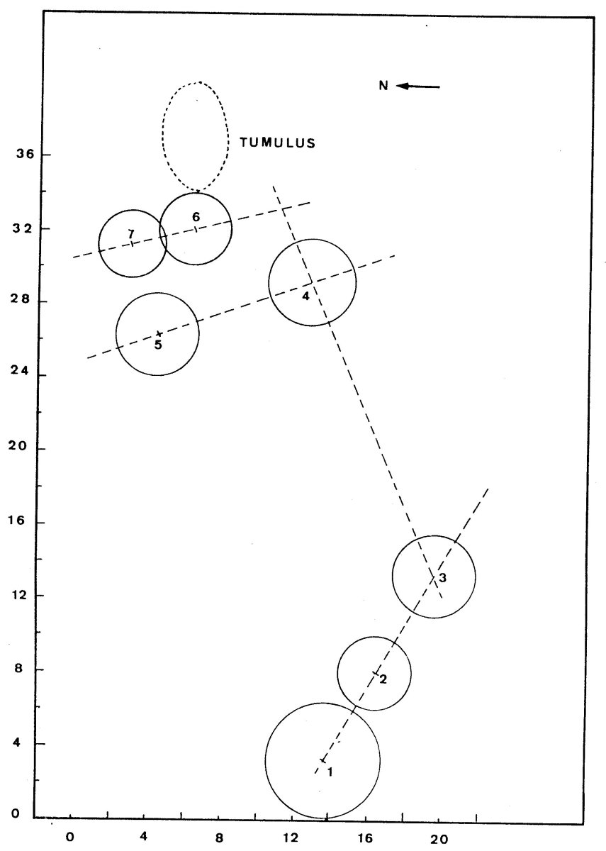 Claude Blanc eta Geneviève Marsanen planoa 1983koa