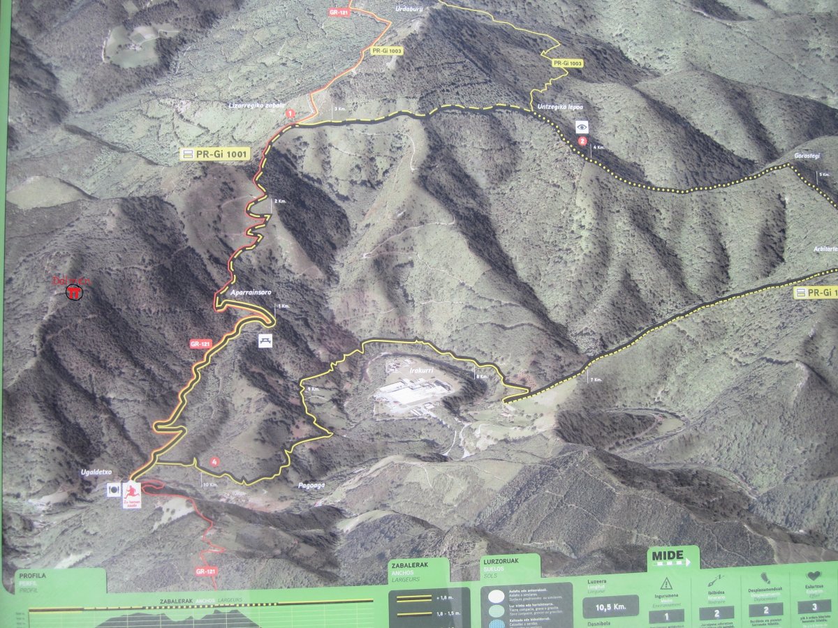 Dólmen Bistarri  (Febrero  2017)