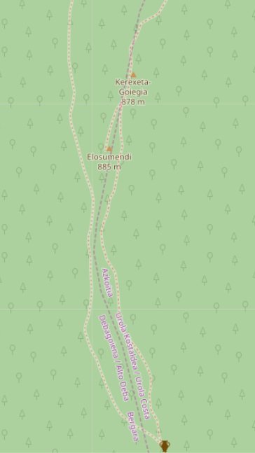 Elosumendi-Kerexeta Goiegia