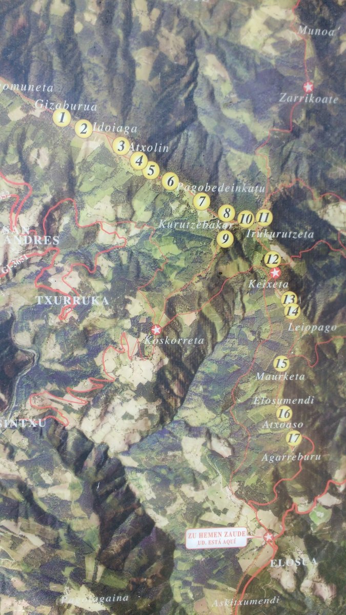 Trikuharrien Ibilbidea 2