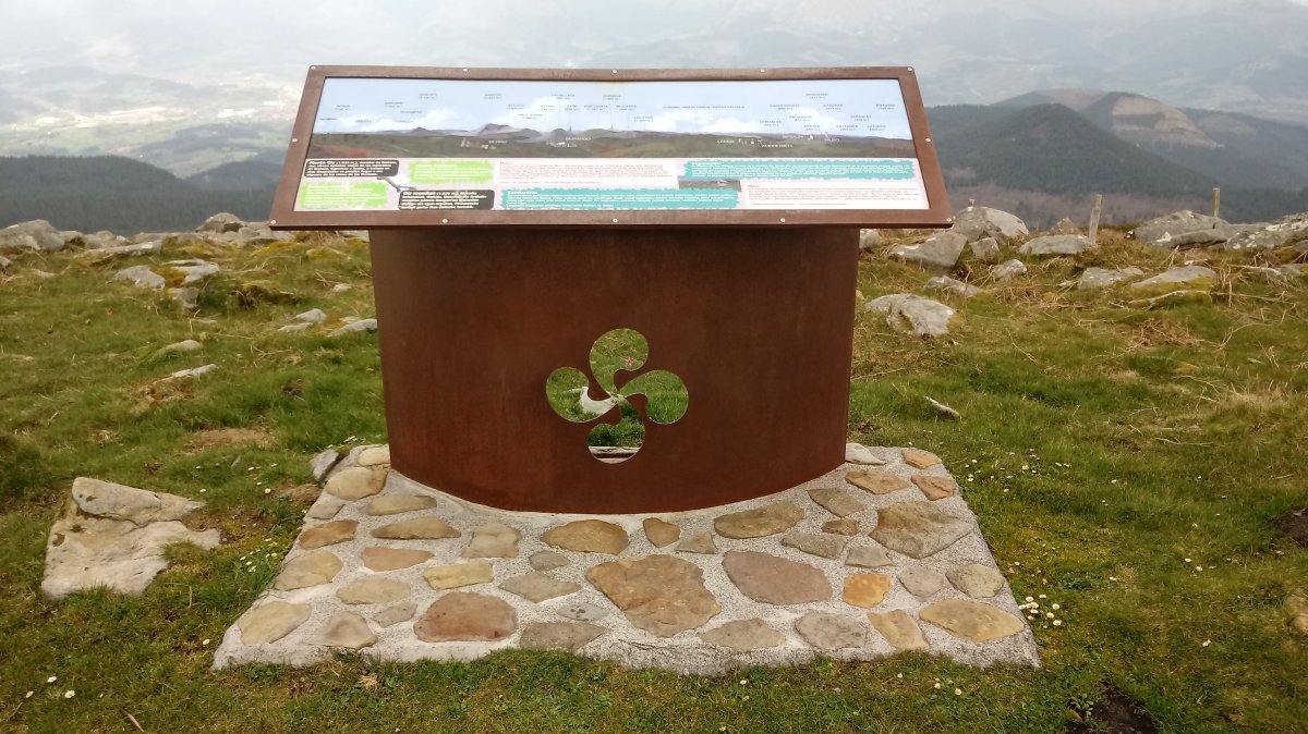 Oitz (1026m) gaineko panela