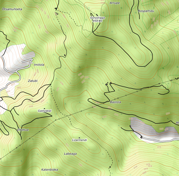 Gainzabal eta Lizarmendi kokapena