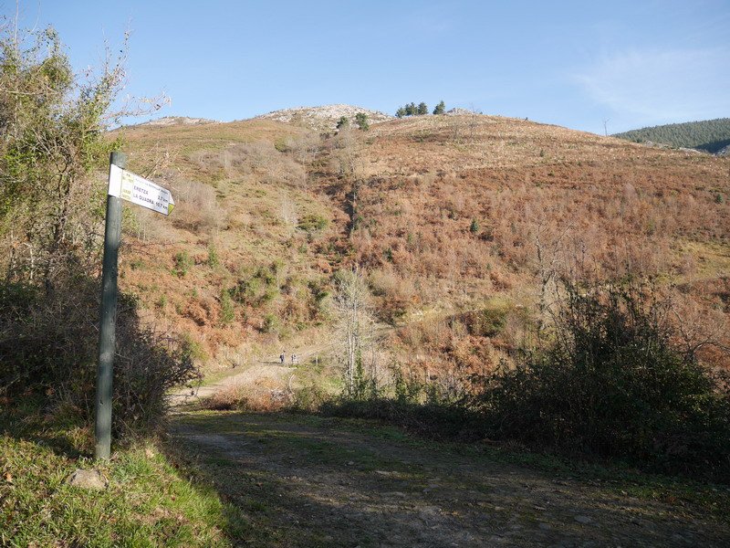 Ibilbidearen abiapuntua