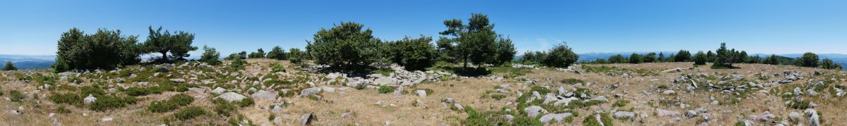 Baigura, tontorraren inguruko panoramika