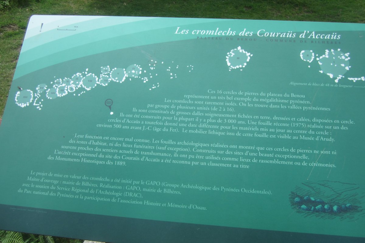 Cromlechs Couraüs d'Accaüs Plano general Agosto 2021)