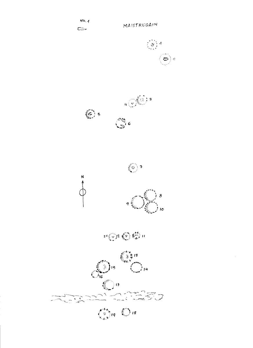 Cromlechs Maistrugain (Gráfico de M.Txoperena)