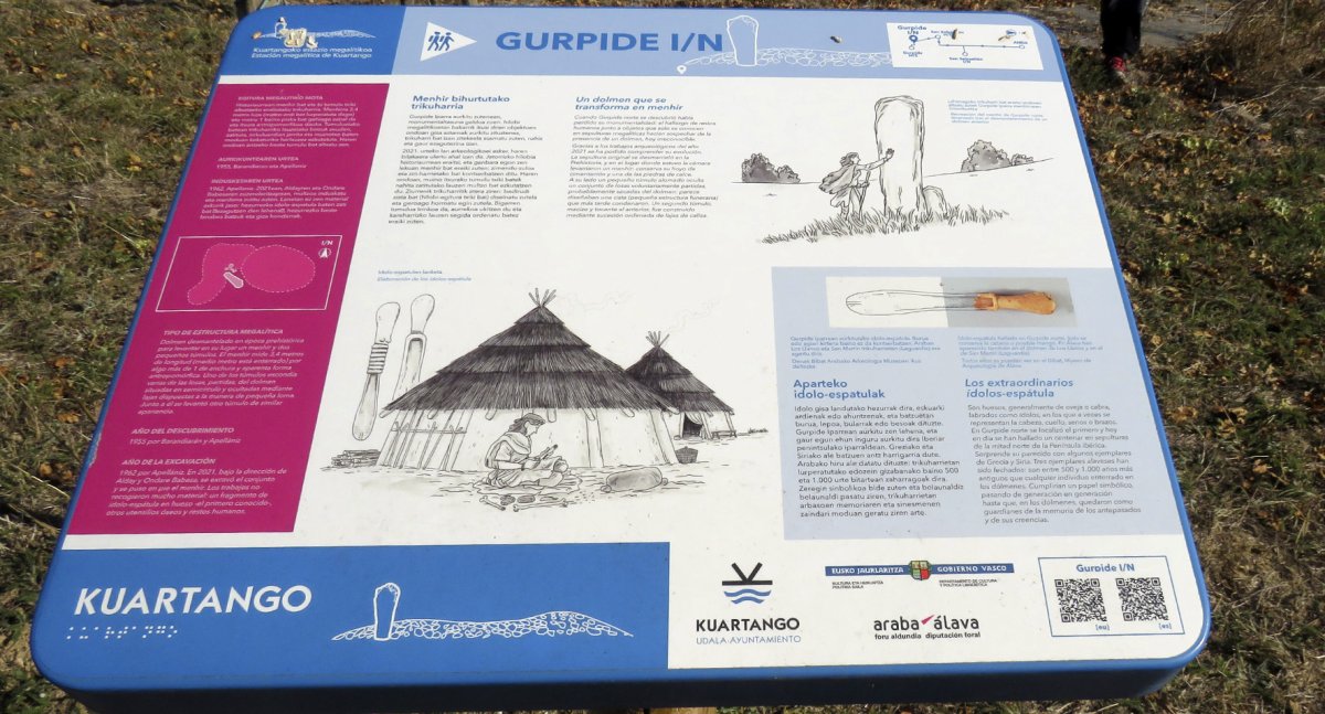 Gurpide Norte trikuharria, Katadiano-Kuartango