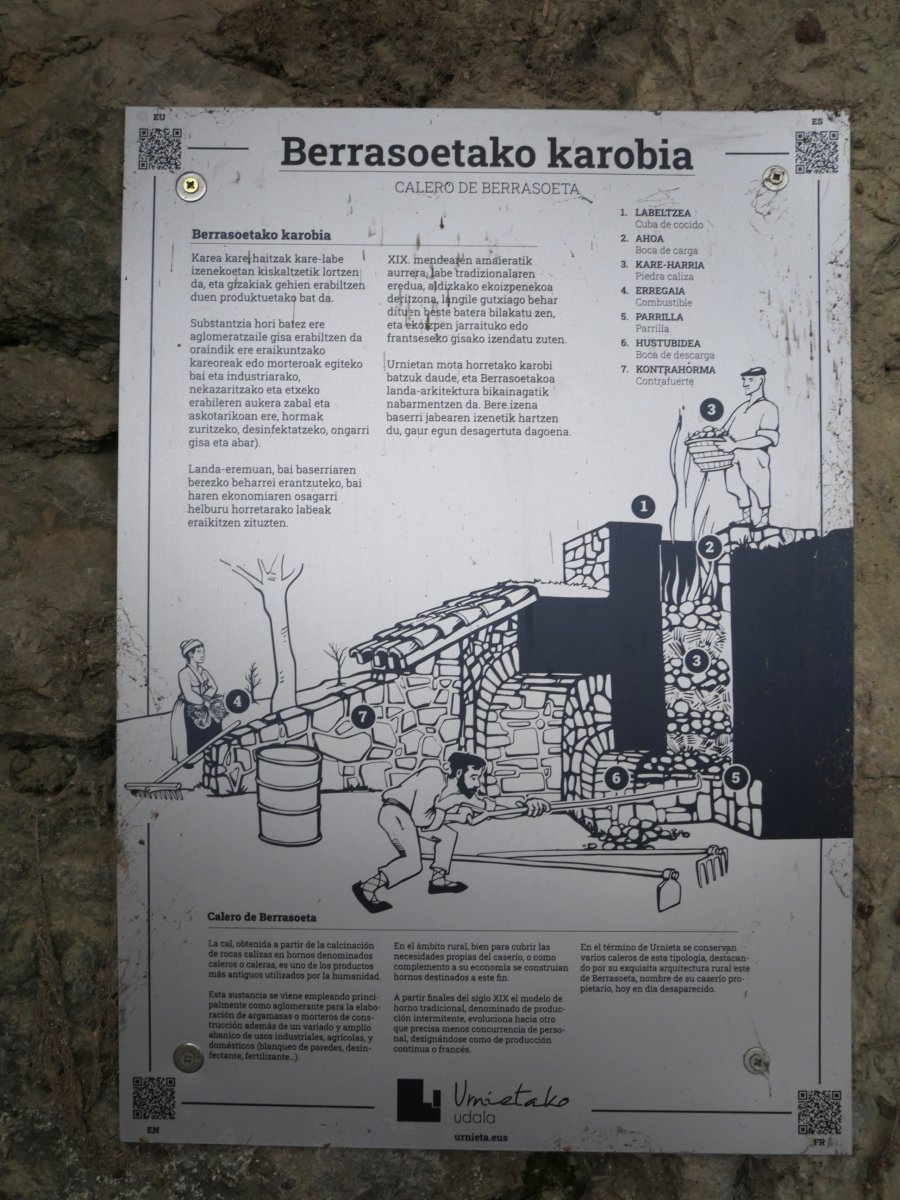 Berrasoeta karobia Urnietan